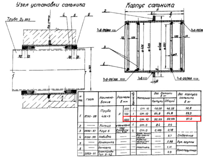 Сальник набивной Ду 350 L=1000 мм ВС-02-10