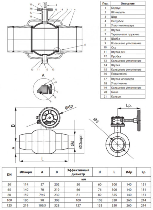 Кран шаровой Ридан RJiP Premium FB/WW/WG DN 100 PN 25 стальной полнопроходный под приварку с ручным редуктором