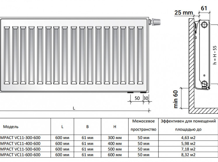 Радиатор панельный Royal Thermo VENTIL COMPACT VC11-300-600 RAL9016 2