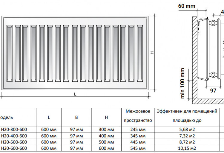 Радиатор панельный Royal Thermo HYGIENE H20-400-600 RAL9016 2