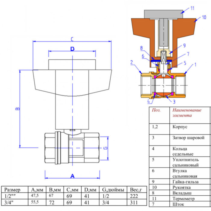 Кран шаровой VALTEC 1/2" Ду15 Ру40 c термометром VT.808.N.04