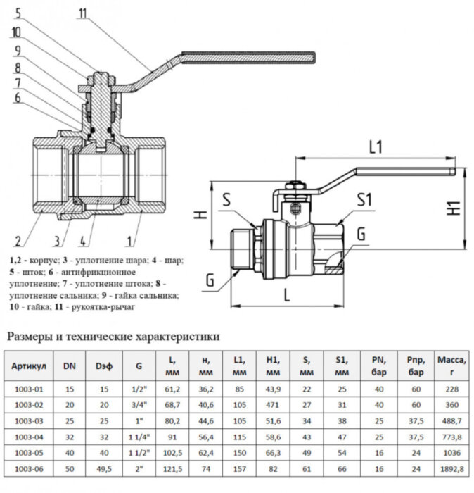 Кран шаровой латунный Aquasfera EURO 1003 DN 40 PN 16 резьба - 1 1/2'', покрытие - никель, полнопроходной резьбовой ВР-НР, ручка-рычаг красная 1003-05