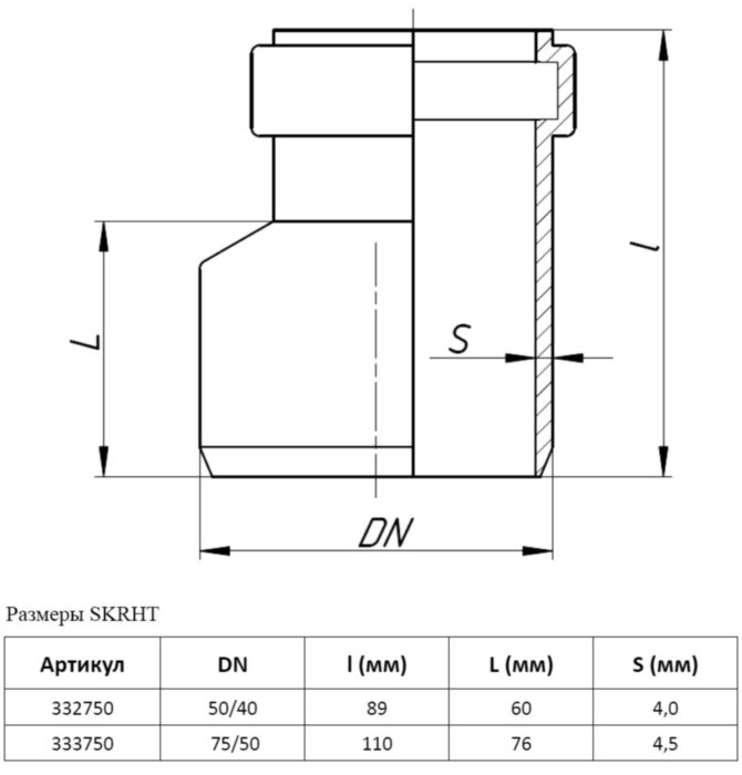 Переход редукционный бесшумный PP-MD Ostendorf Skolan Safe SKRHT DN 50/40 (Skolan/HT)