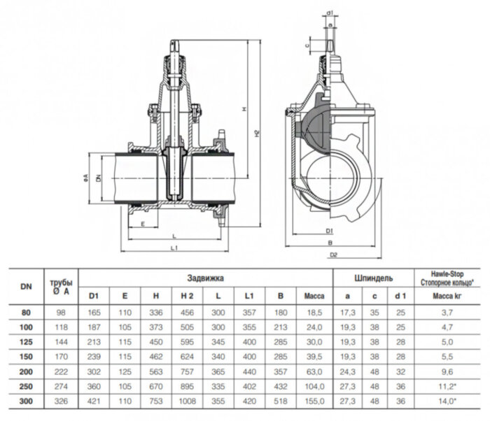 Задвижка HAWLE 4500E2 DN 80/98 PN 16 раструбная клиновая чугунная с обрезиненным клином