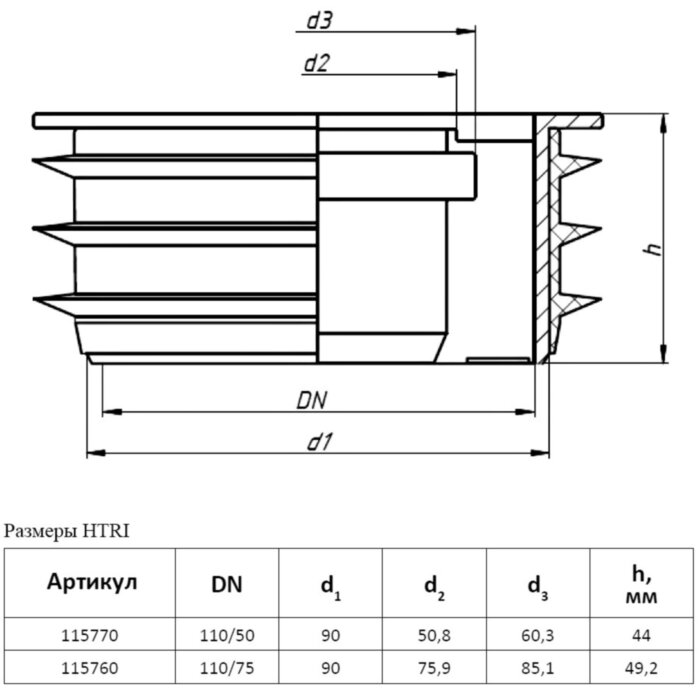 Переход внутренний PP-H Ostendorf HT HTRI DN 110/75