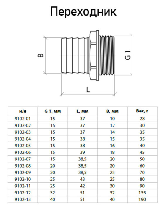 Переходник для шланга латунный Aquasfera 9102 DN 10x15 PN 25 резьба - 1/2''x10, резьбовой НР-НР, 9102-01