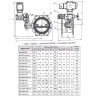 Затвор ЭНЭКОС DN 1200 PN 16 поворотный фланцевый с двойным эксцентриком с редуктором, электроприводом и блоком управления 2