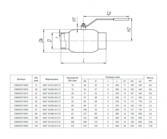 Кран шаровой БИВАЛ КШТ 10 DN 50 PN 40 С/С