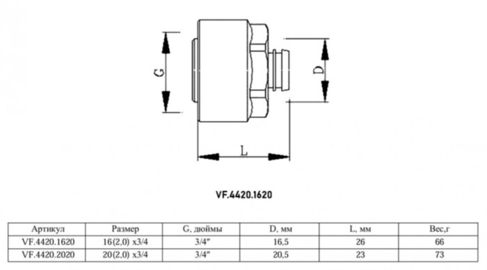Евроконус коллекторный VALFEX VF.4420.1620 ВР 3/4" DN 20x16 PN 10 для металлополимерных труб латунный никелированный
