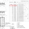 Сальник набивной ТМ 89-01 Ду 80 L=200мм серия 5.900-2 2