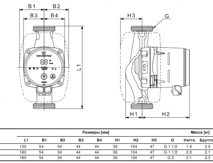 Насос циркуляционный Grundfos Alpha3 32-60 N 180 4