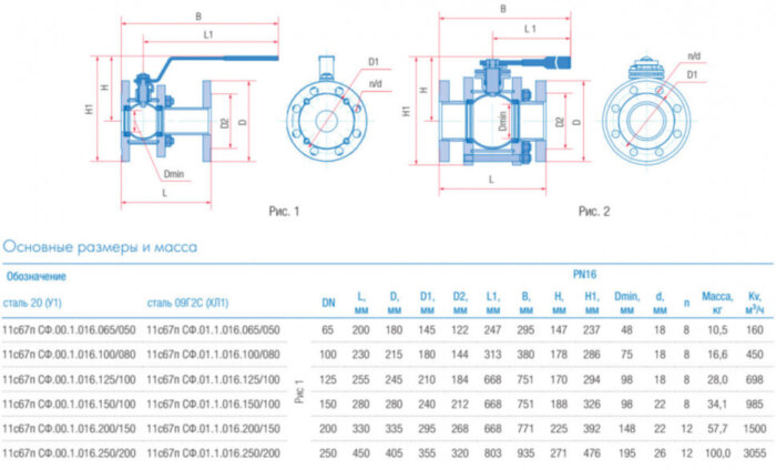 Кран шаровой Маршал 11с67п СФ.00.1 DN 100/80 PN 16 стандартнопроходной фланцевый