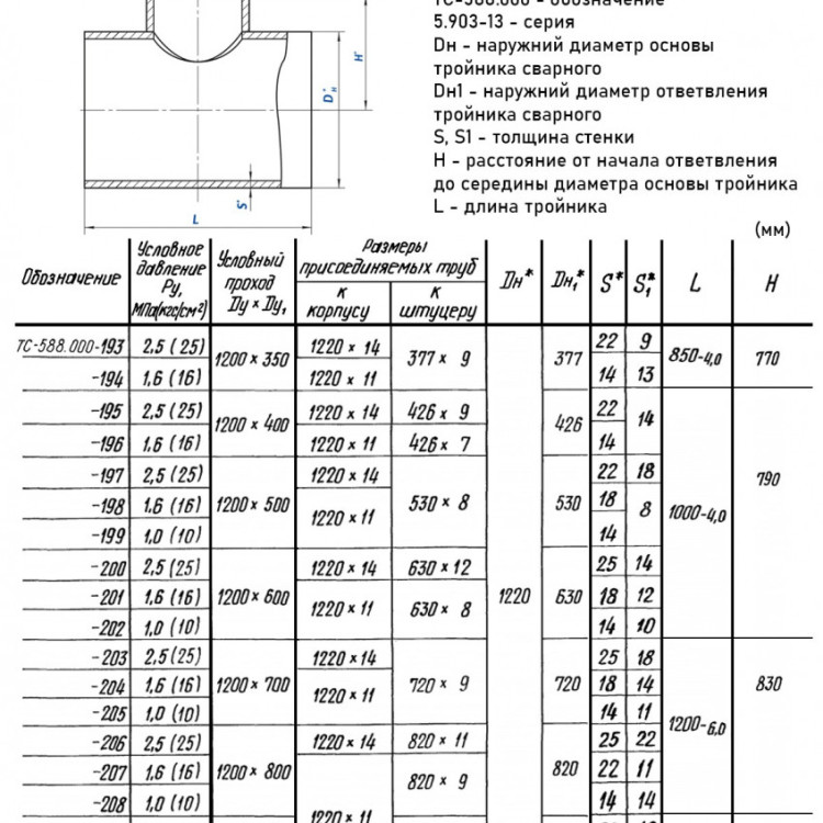 Тройник стальной 1220x14-630х12 2,5 ТС-588.000 серия 5.903-13 переходный сварной 2