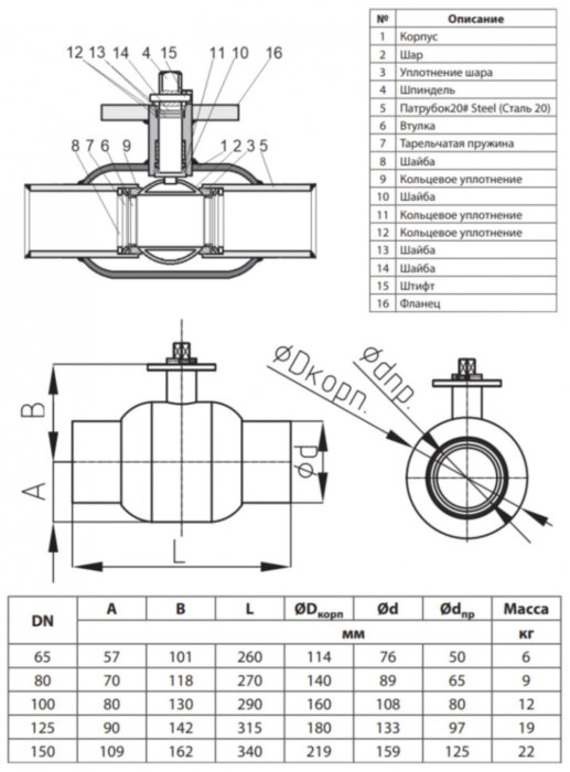 Кран шаровой Ридан RJiP Premium WW GF DN 125 PN 25 стальной стандартнопроходный под приварку с фланцем под привод
