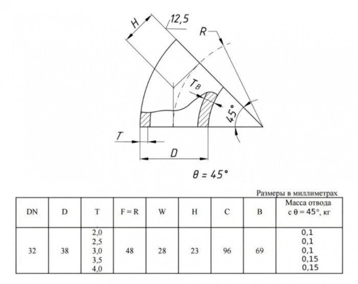 Отвод стальной 45-2-38х4-12Х18Н10Т ГОСТ 17375-2001 бесшовный крутоизогнутый