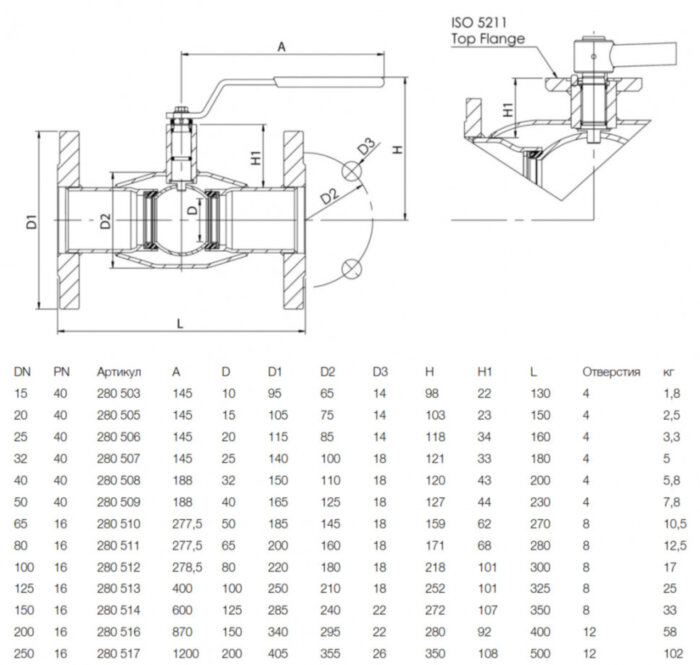 Кран шаровой NAVAL 280516 DN 200 PN 16 стальной стандартнопроходный фланцевый для газа