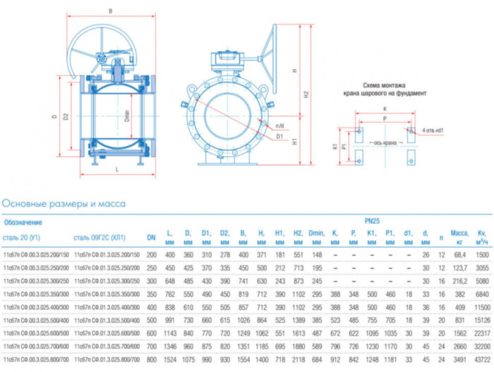 Кран шаровой Маршал 11с67п GAS PRO СФ.00.3 DN 250/200 PN 25 стандартнопроходной фланцевый