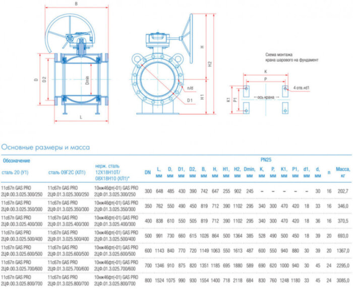 Кран шаровой Маршал 11с67п GAS PRO 2ЦФ.00.3 DN 500/400 PN 25 стандартнопроходной фланцевый