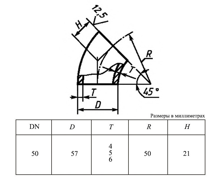 Отвод 45-57х4,0-Ст.20 ГОСТ 30753-2001 стальной бесшовный крутоизгогнутый 2