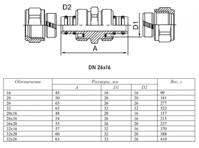 Переходник VALTEC VTm.303 DN 26x16 PN 10 латунный никелированный