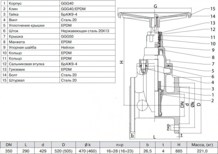 Задвижка ГРАНАР KR11 Ду 350 Ру 16 фланцевая клиновая чугунная под штурвал с обрезиненным клином KR11.02.350.16 Ф/Ф