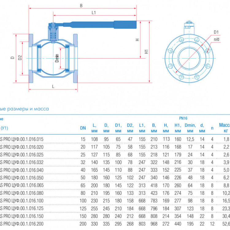 Кран шаровой укороченный Маршал 11с67п GAS PRO ЦУФ.00.1 DN 200 PN 16 фланцевый под задвижку 2