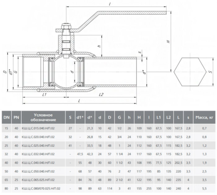 Кран шаровый цельносварной LD КШ.Ц.С.050.040.Н/П.01 Ду 50 Ру 40 нержавеющий неполнопроходный муфтовый/под приварку