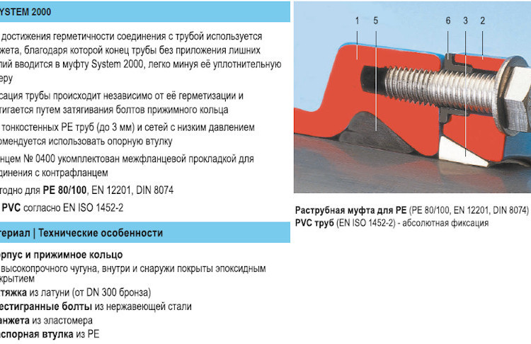 Задвижка HAWLE 4040E2 System 2000 DN 300/315 PN 16 раструбная клиновая чугунная с обрезиненным клином 3