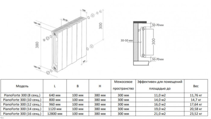 Радиатор биметаллический Royal Thermo PianoForte 300 (16 секций) Silver Satin