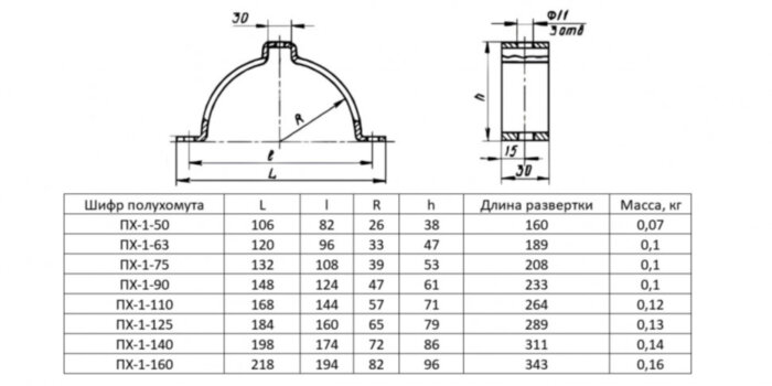 Полухомут ПХ-1-110 Ду 110 ОСТ 36-17-85