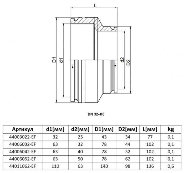 Переход электросварной 63х32 мм SDR11 STAR
