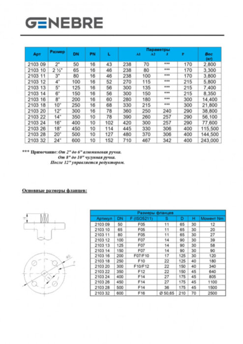 Затвор дисковый поворотный межфланцевый Genebre 2103 Ду450 Ру10 чугунный