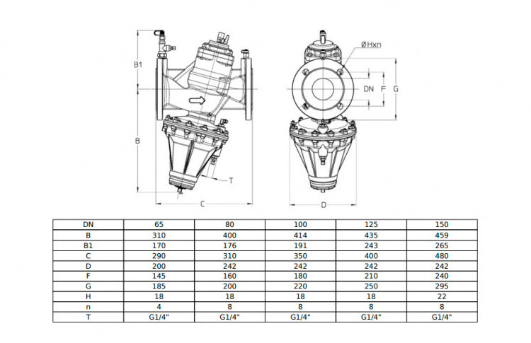Клапан Cim 3767BLP Ду 100 Ру 16 балансировочный Cimberio 2