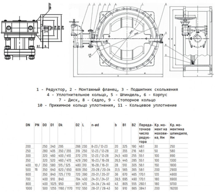 Затвор дисковый чугунный Benarmo DN 200 PN 10 поворотный фланцевый двухэксцентриковый с редуктором