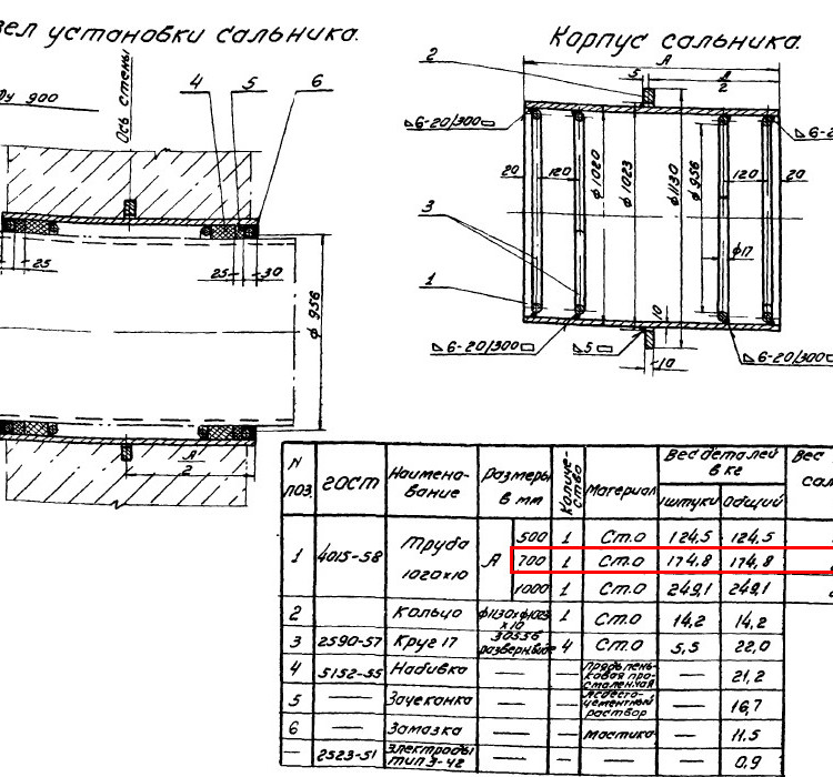 Сальник набивной Ду 900 L=700 мм ВС-02-10 2