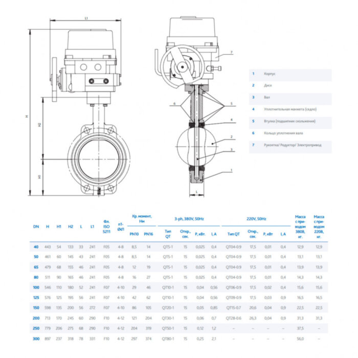 Затвор DENDOR 015W DN 40 PN 10 поворотный дисковый межфланцевый стальной с электроприводом