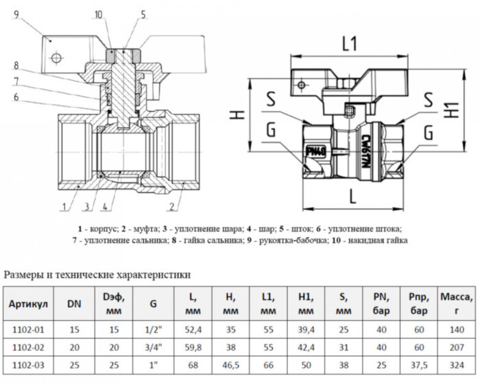 Кран шаровой латунный Aquasfera Standard 1102 DN 15 PN 40 резьба - 1/2'', покрытие - никель, неполнопроходной резьбовой ВР-ВР, ручка-бабочка белая 1102-01