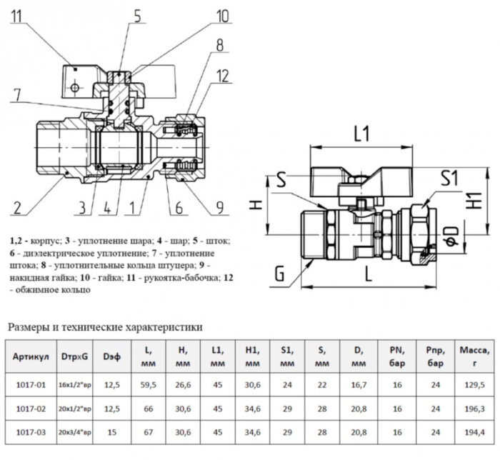 Кран шаровой латунный для МП трубы Aquasfera EURO 1017 DN 15 Dтр 20 PN 16 резьба - 1/2'', покрытие - никель, неполнопроходной резьбовой НР/компрессионный, ручка-бабочка красная 1017-02