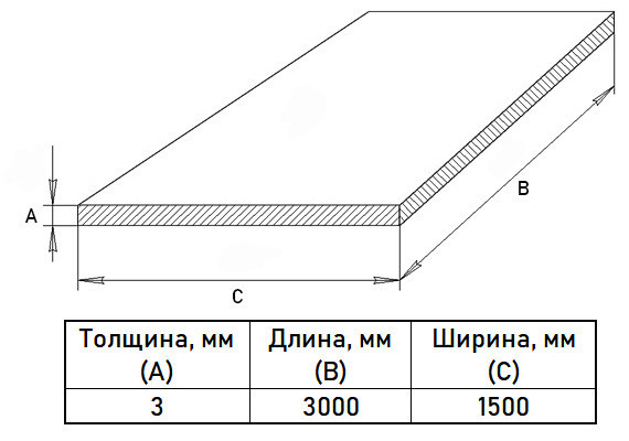 Лист х/к 3х1500х3000 Ст08пс холоднокатаный ГОСТ 16523-97