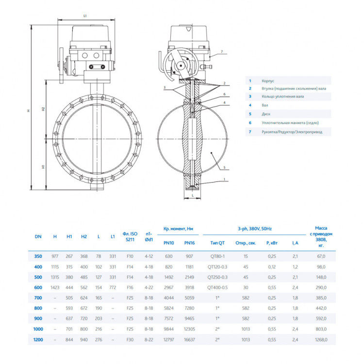 Затвор DENDOR 017W DN 1000 PN 16 поворотный дисковый межфланцевый чугунный с электроприводом 2