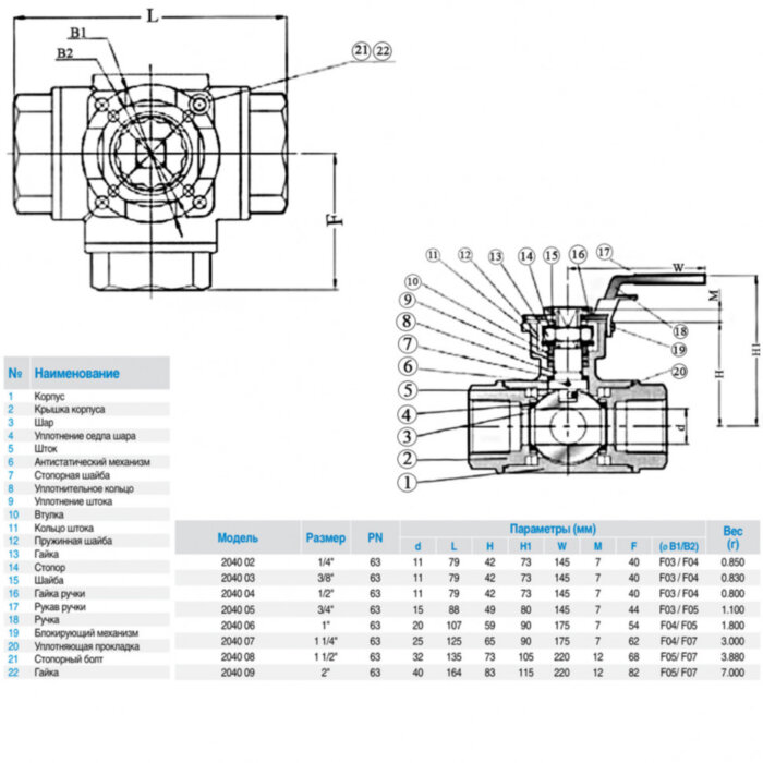 Кран шаровой трехходовой GENEBRE 2041 Ду40 Ру63 тип Т нержавеющий резьбовой стандартнопроходной