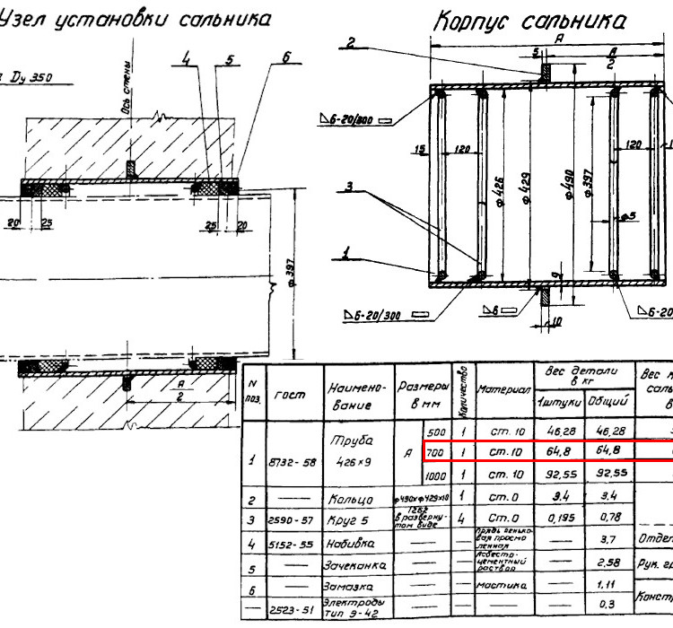 Сальник набивной Ду 350 L=700 мм ВС-02-10 2