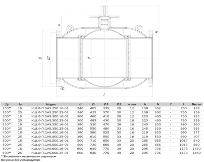 Кран шаровой газовый ALSO КШ.Ф.П.GAS.500.25-01 Ду 500 Ру 25 с редуктором полнопроходный фланцевый