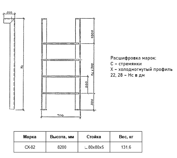 Стремянка СХ 82 Серия 1.450.3-7.94 2