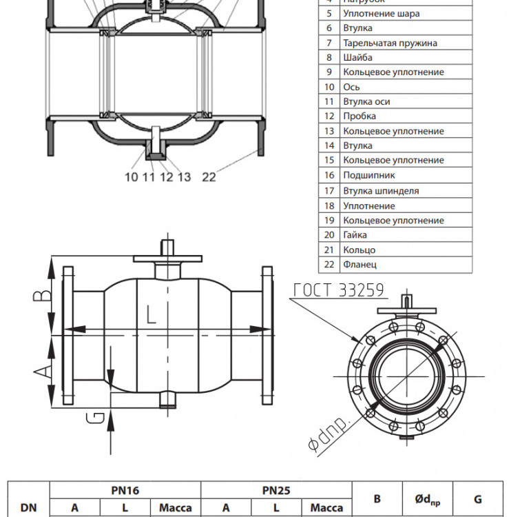 Кран шаровой Ридан RJiP Premium FF GF DN 250 PN 25 стальной стандартнопроходный фланцевый с фланцем под привод 2