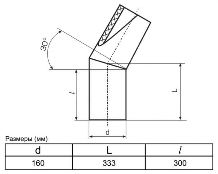 Отвод 160 мм SDR11 30° ПЭ100 сварной сегментный ПНД
