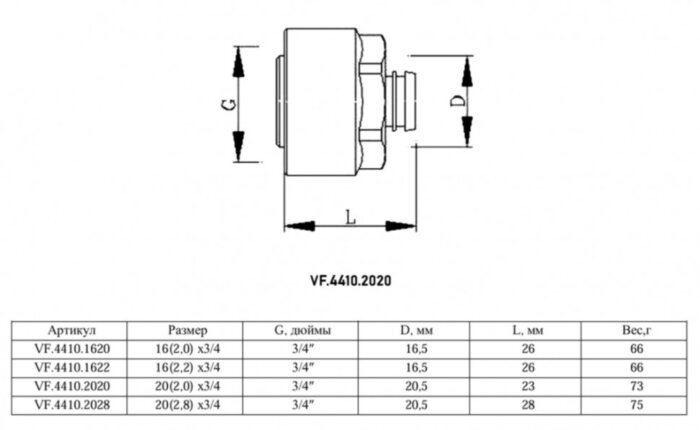 Евроконус коллекторный VALFEX VF.4410.2020 ВР 3/4" DN 20 PN 10 для пластиковых труб латунный никелированный