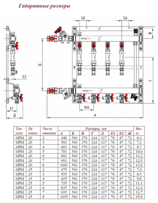 Узел этажный VALTEC VT.GPM.05S04.L2 3/4" DN 20 с балансировочным клапаном