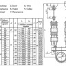 Подвеска пружинная ТС-688 Ду 1020 Ру 40 Серия 5.903-13 выпуск 6-95 Lт+2480 2