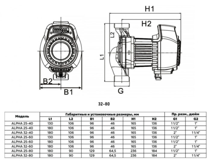 Насос циркуляционный VALFEX ALPHA 32-80 180 DN 32 PN 10 энергоэффективный с теплоизоляцией